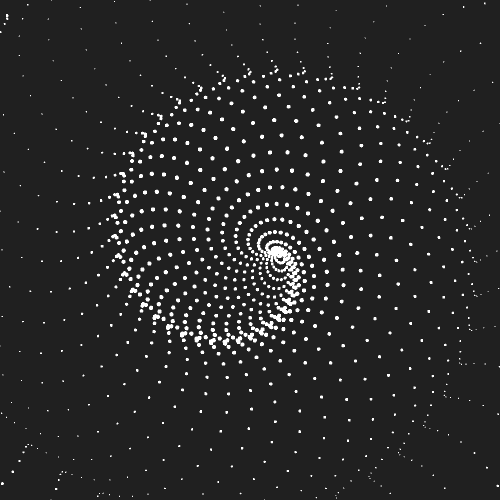 Applied Nonlinear Dynamics Visualization